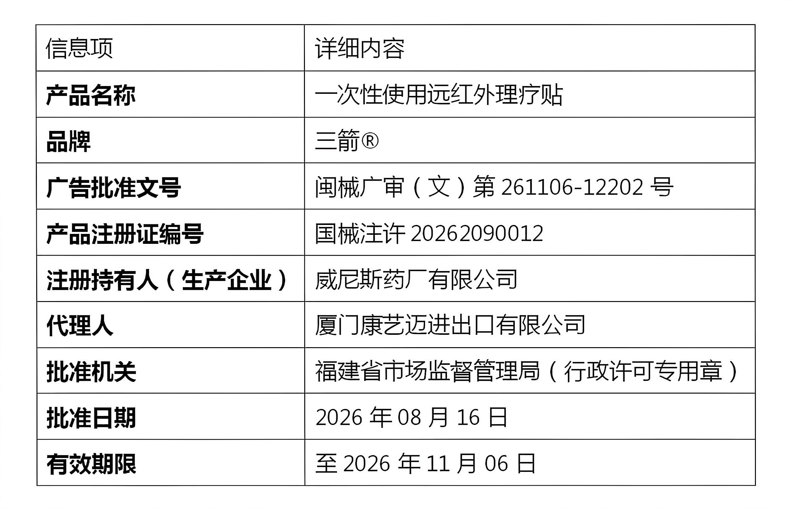 三箭急痛加护广告审查获批公告_01.jpg
